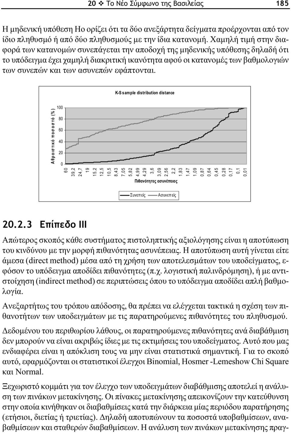 ασυνεπών εφάπτονται.