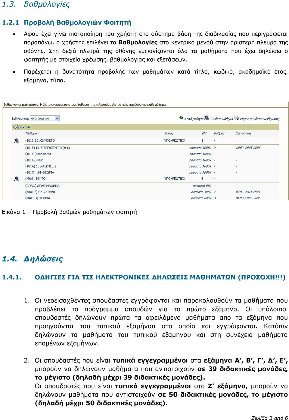 πλευρά της οθόνης. Στη δεξιά πλευρά της οθόνης εμφανίζονται όλα τα μαθήματα που έχει δηλώσει ο φοιτητής με στοιχεία χρέωσης, βαθμολογίας και εξετάσεων.