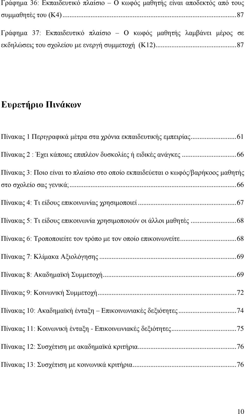 .. 87 Ευρετήριο Πινάκων Πίνακας 1 Περιγραφικά μέτρα στα χρόνια εκπαιδευτικής εμπειρίας... 61 Πίνακας 2 : Έχει κάποιες επιπλέον δυσκολίες ή ειδικές ανάγκες.