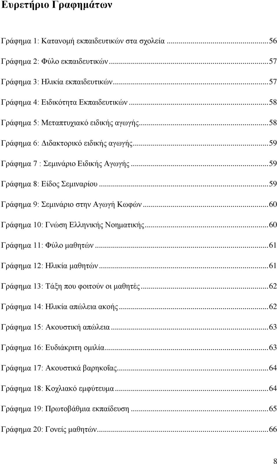 .. 59 Γράφημα 9: Σεμινάριο στην Αγωγή Κωφών... 60 Γράφημα 10: Γνώση Ελληνικής Νοηματικής... 60 Γράφημα 11: Φύλο μαθητών... 61 Γράφημα 12: Ηλικία μαθητών... 61 Γράφημα 13: Τάξη που φοιτούν οι μαθητές.