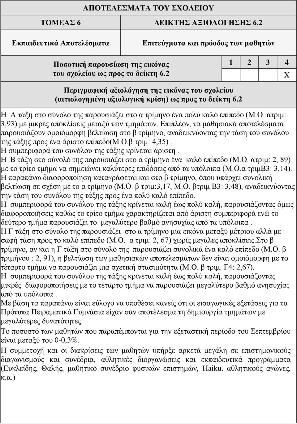 Επιπλέον, τα μαθησιακά αποτελέσματα παρουσιάζουν ομοιόμορφη βελτίωση στο β τρίμηνο, αναδεικνύοντας την τάση του συνόλου της τάξης προς ένα άριστο επίπεδο(μ.ο.β τριμ: 4,35).