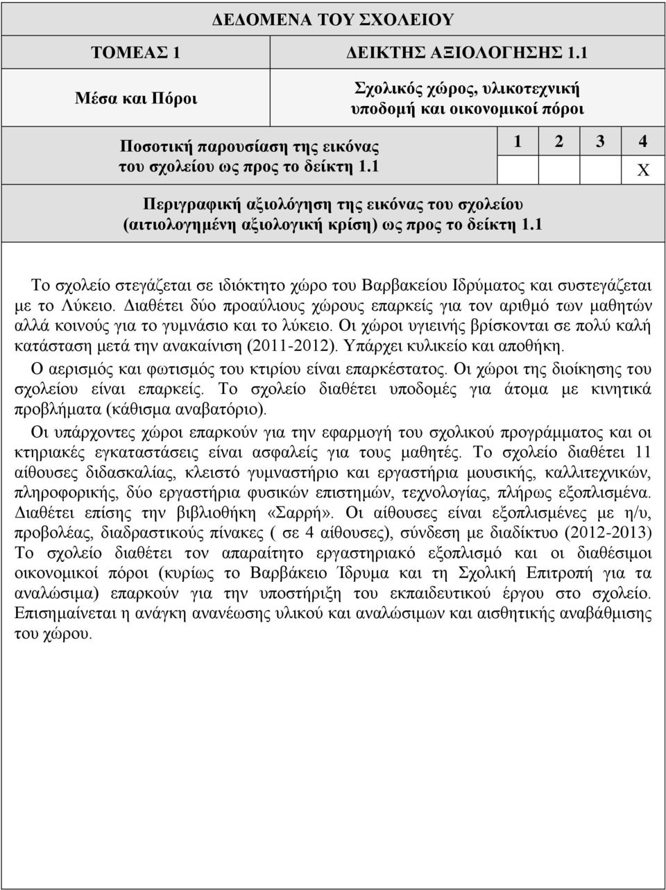 Διαθέτει δύο προαύλιους χώρους επαρκείς για τον αριθμό των μαθητών αλλά κοινούς για το γυμνάσιο και το λύκειο. Οι χώροι υγιεινής βρίσκονται σε πολύ καλή κατάσταση μετά την ανακαίνιση (2011-2012).