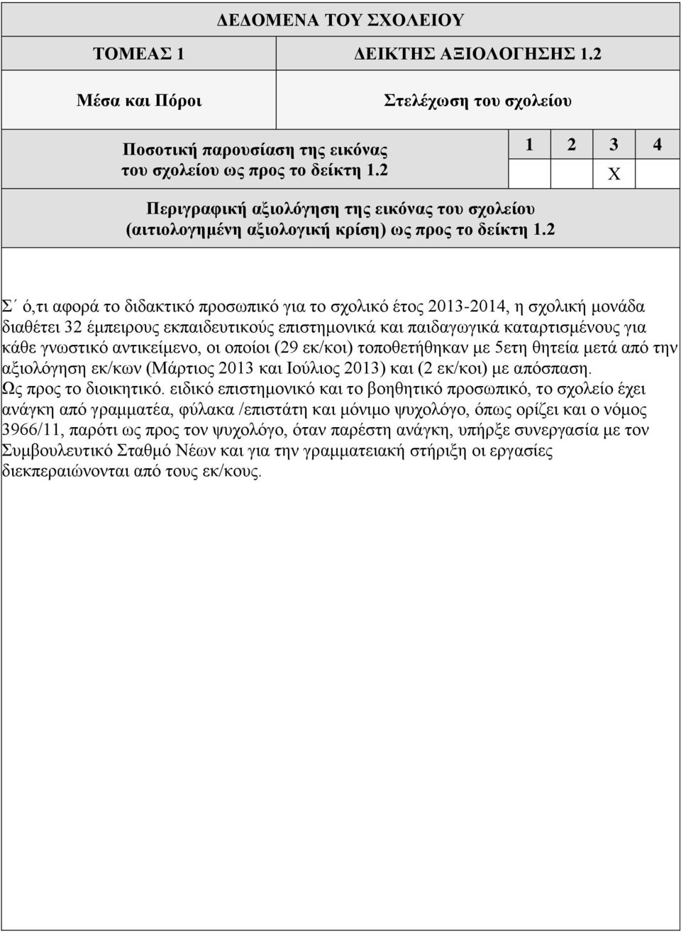 οι οποίοι (29 εκ/κοι) τοποθετήθηκαν με 5ετη θητεία μετά από την αξιολόγηση εκ/κων (Μάρτιος 2013 και Ιούλιος 2013) και (2 εκ/κοι) με απόσπαση. Ως προς το διοικητικό.