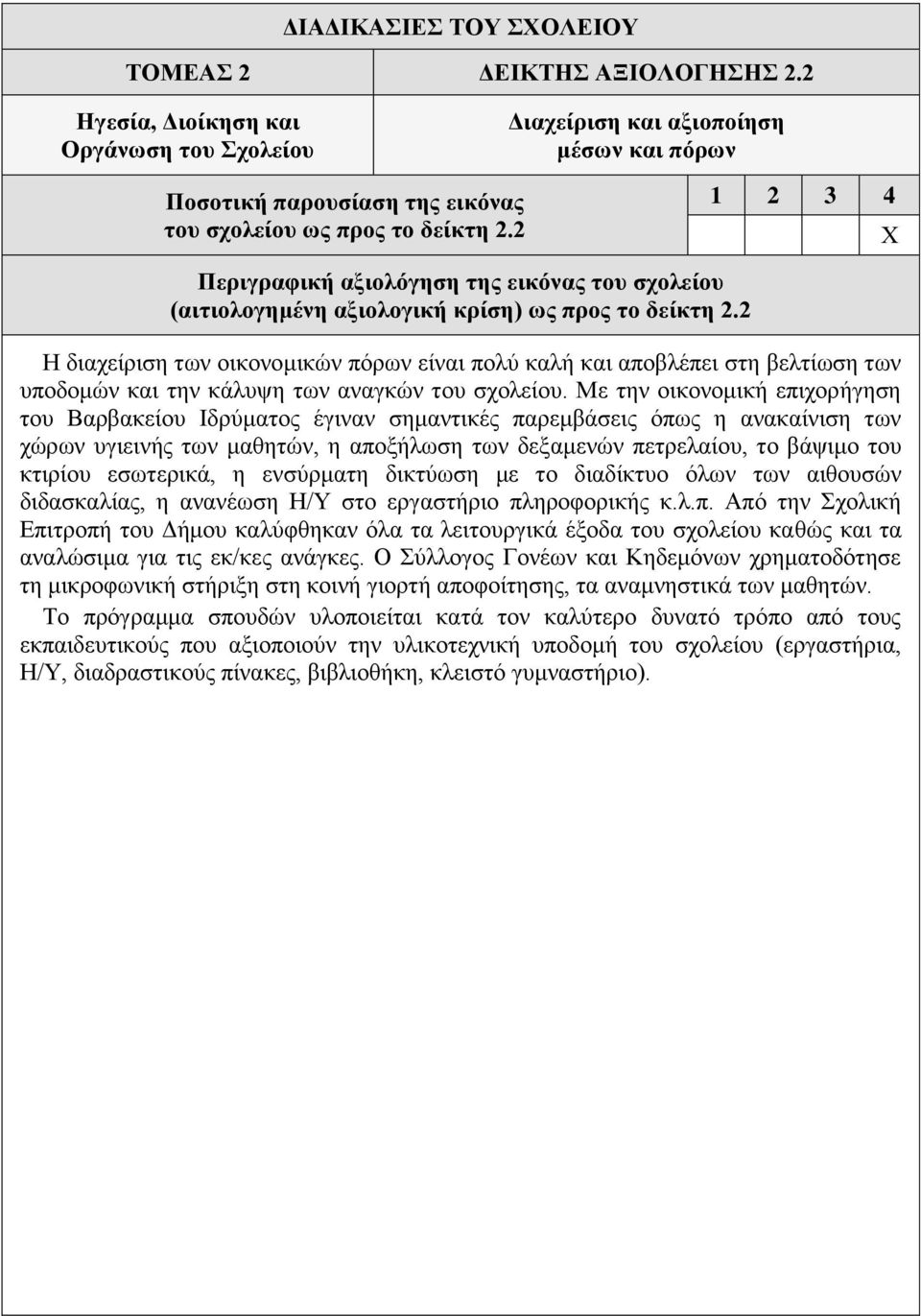 Με την οικονομική επιχορήγηση του Βαρβακείου Ιδρύματος έγιναν σημαντικές παρεμβάσεις όπως η ανακαίνιση των χώρων υγιεινής των μαθητών, η αποξήλωση των δεξαμενών πετρελαίου, το βάψιμο του κτιρίου