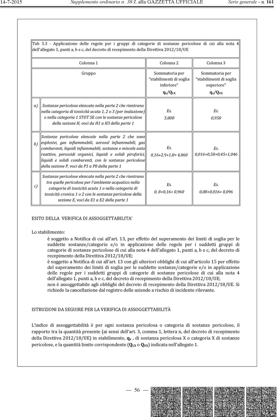 0,950 b) Sostanze pericolose elencate nella parte 2 che sono esplosivi, gas infiammabili, aerosol infiammabili, gas comburenti, liquidi infiammabili, sostanze e miscele auto reattive, perossidi