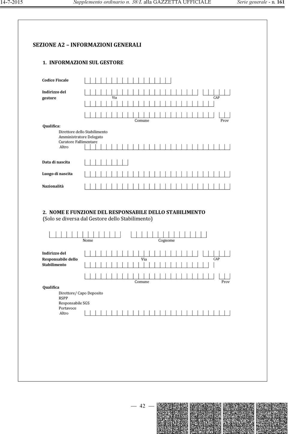 Qualifica: Data di nascita Luogo di nascita Nazionalità 2.