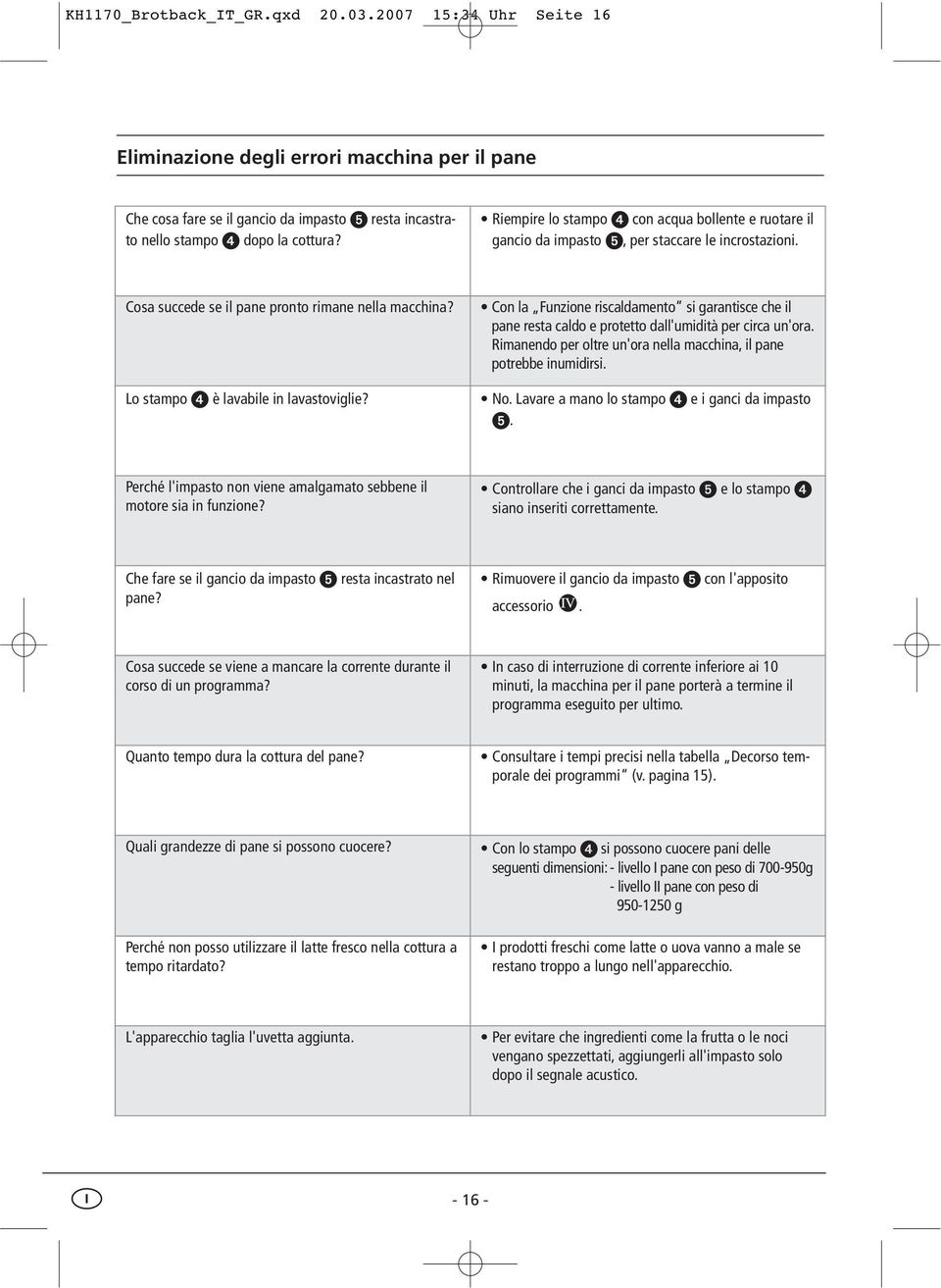 Con la Funzione riscaldamento si garantisce che il pane resta caldo e protetto dall'umidità per circa un'ora. Rimanendo per oltre un'ora nella macchina, il pane potrebbe inumidirsi. No.