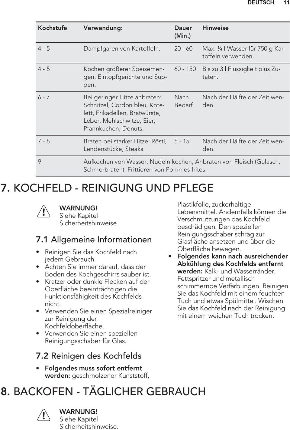 6-7 Bei geringer Hitze anbraten: Schnitzel, Cordon bleu, Kotelett, Frikadellen, Bratwürste, Leber, Mehlschwitze, Eier, Pfannkuchen, Donuts. Nach Bedarf Nach der Hälfte der Zeit wenden.