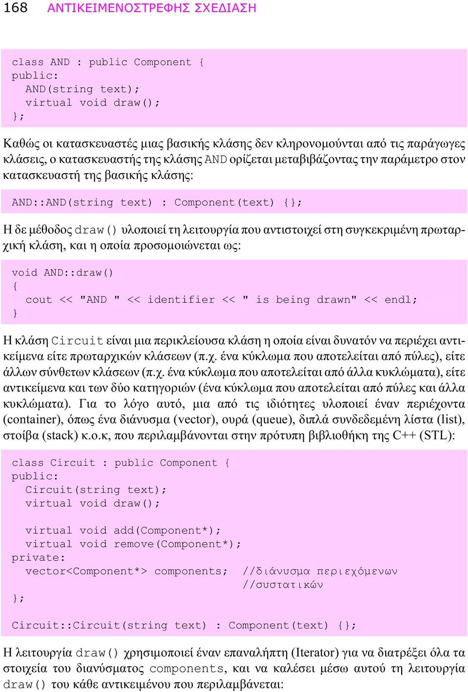 αντιστοιχεί στη συγκεκριμένη πρωταρχική κλάση, και η οποία προσομοιώνεται ως: void AND::draw() cout << "AND " << identifier << " is being drawn" << endl; Η κλάση Circuit είναι μια περικλείουσα κλάση