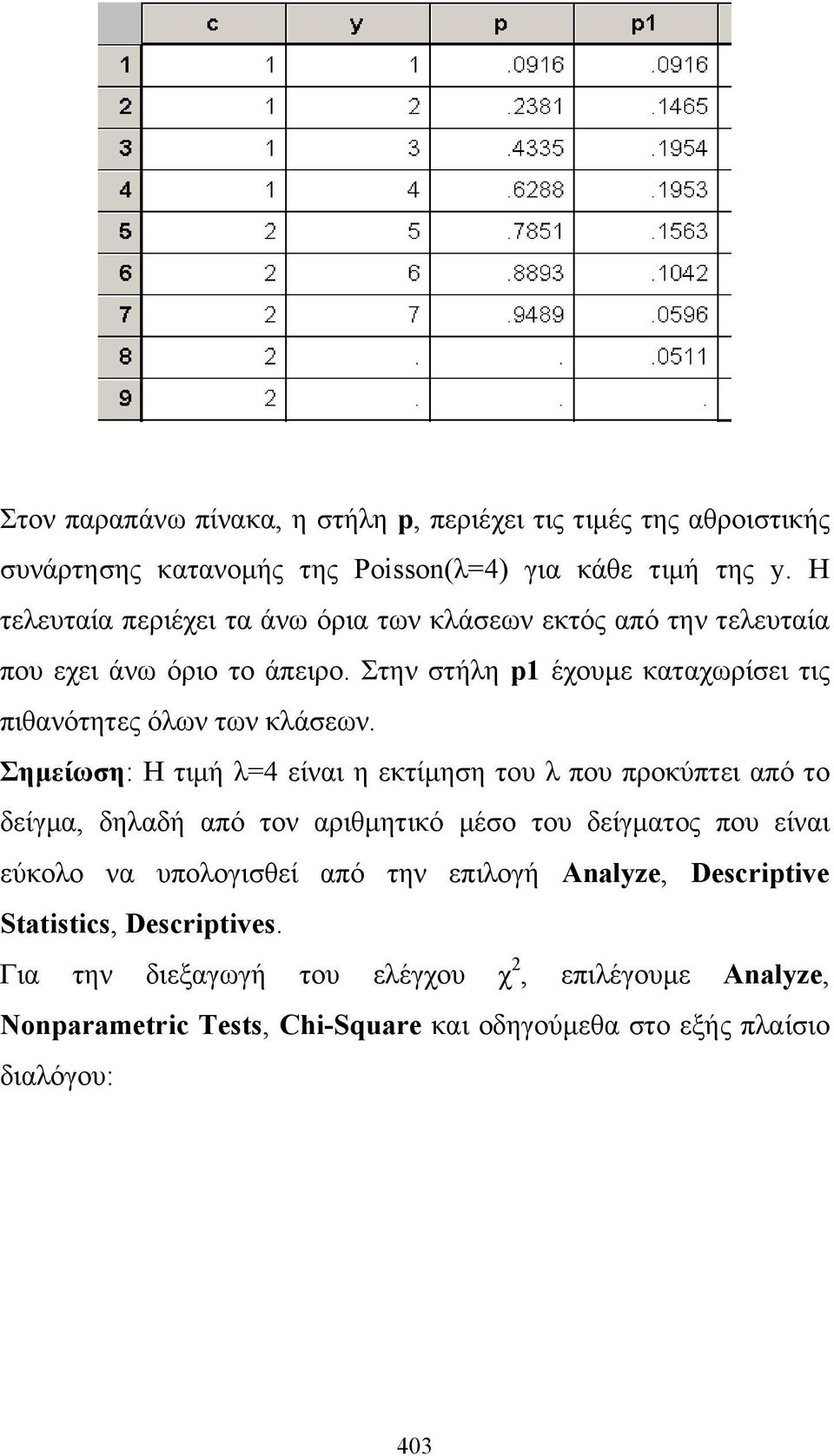 Στην στήλη p1 έχουμε καταχωρίσει τις πιθανότητες όλων των κλάσεων.