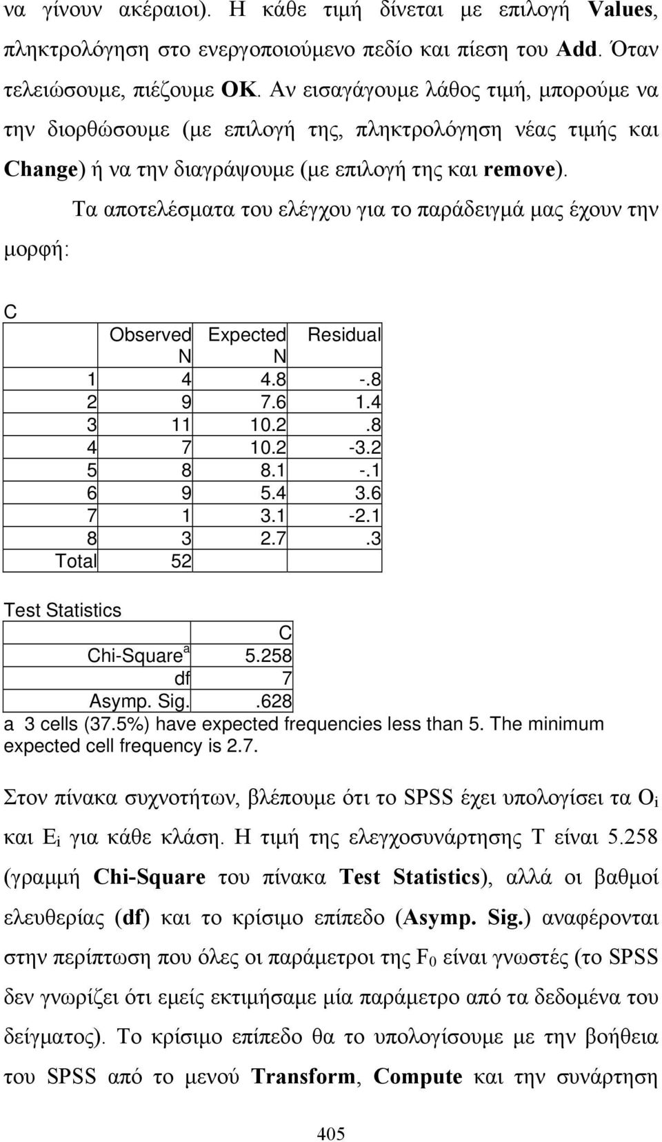 Τα αποτελέσματα του ελέγχου για το παράδειγμά μας έχουν την μορφή: C Observed Expected Residual N N 1 4 4.8 -.8 9 7.6 1.4 3 11 10..8 4 7 10. -3. 5 8 8.1 -.1 6 9 5.4 3.6 7 1 3.1 -.1 8 3.7.3 Total 5 Test Statistics C Chi-Square a 5.