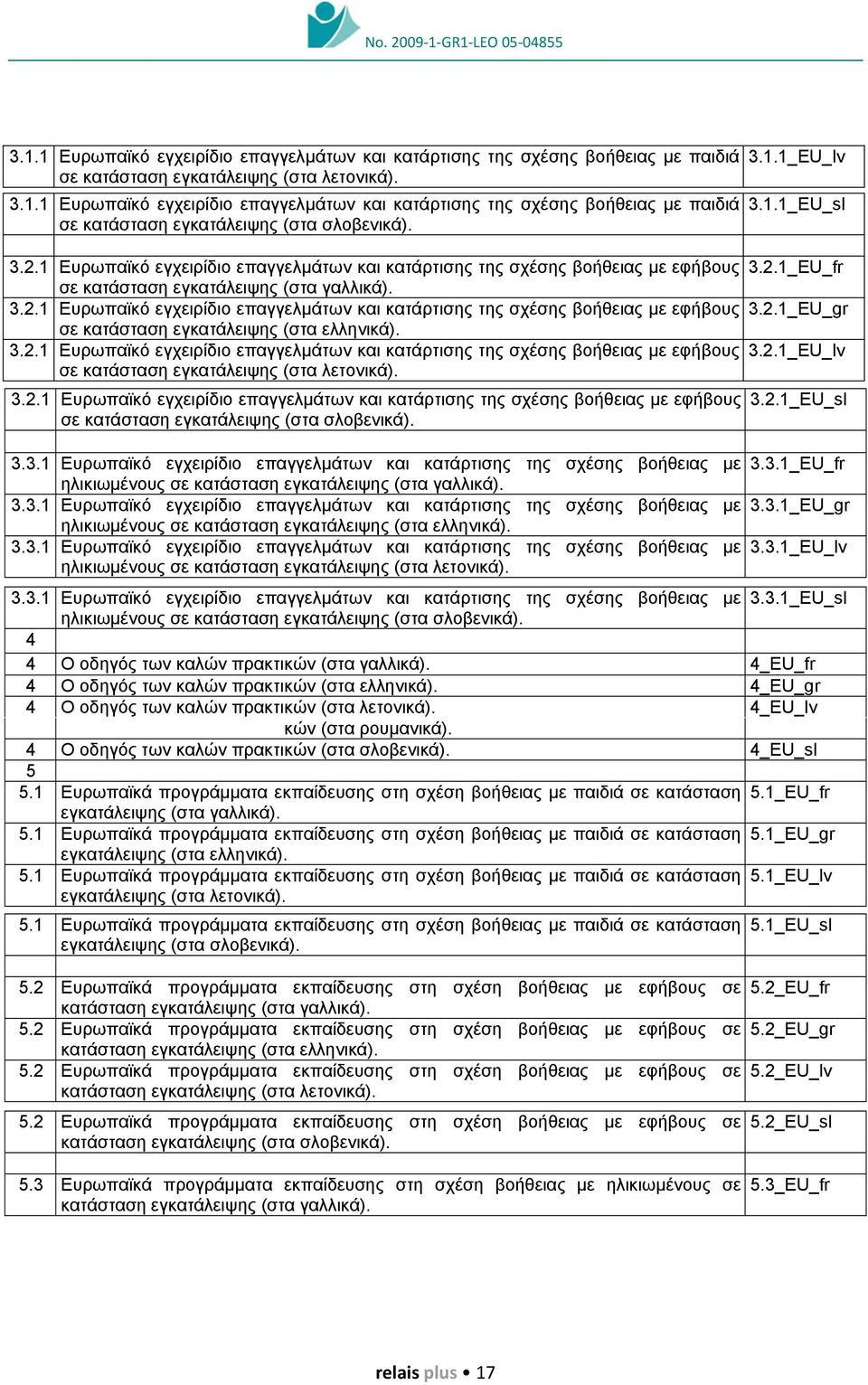 3.2.1 Ευρωπαϊκό εγχειρίδιο επαγγελµάτων και κατάρτισης της σχέσης βοήθειας µε εφήβους 3.2.1_EU_lv σε κατάσταση εγκατάλειψης (στα λετονικά). 3.2.1 Ευρωπαϊκό εγχειρίδιο επαγγελµάτων και κατάρτισης της σχέσης βοήθειας µε εφήβους σε κατάσταση εγκατάλειψης (στα σλοβενικά).