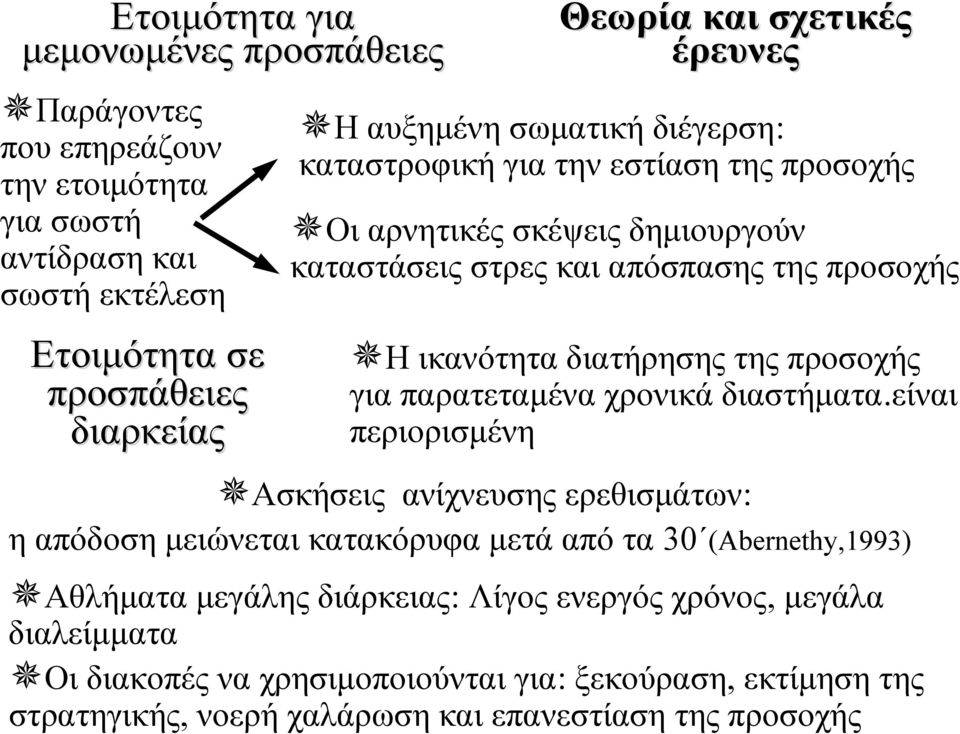 διατήρησης της προσοχής για παρατεταμένα χρονικά διαστήματα.