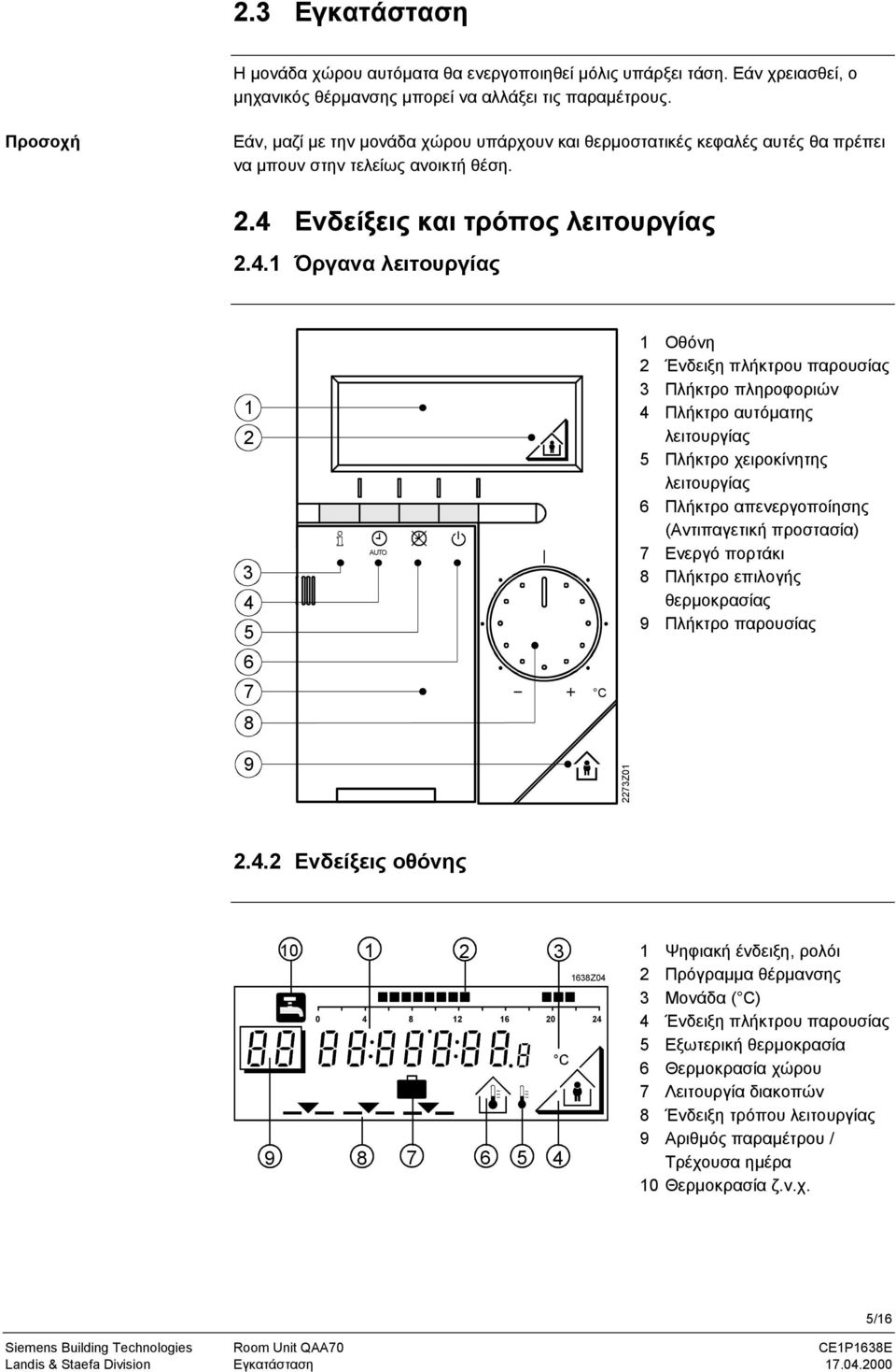 Ενδείξεις και τρόπος λειτουργίας 2.4.