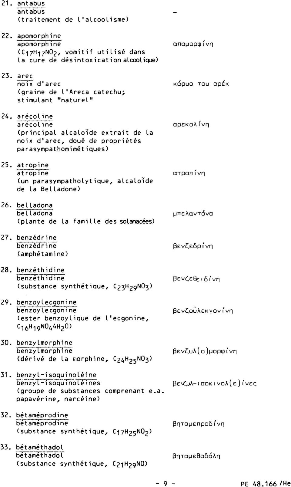 atropine atropine (un parasympatholytique, alcaloïde de la Belladone) 26. belladona belladona (plante de la famille dessolanacées) 27. benzedrine benzedrine (amphétamine) 28.