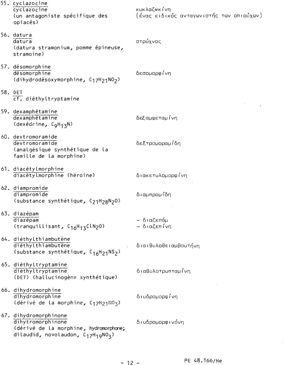 dexamphétamine dexamphétamine (dexédrine, CçH ^N) 60. dextromoramide dextromoramide (analgésique synthétique de la famille de la morphine) 61. diacétyimorphine diacétyimorphine (héroïne) 62.