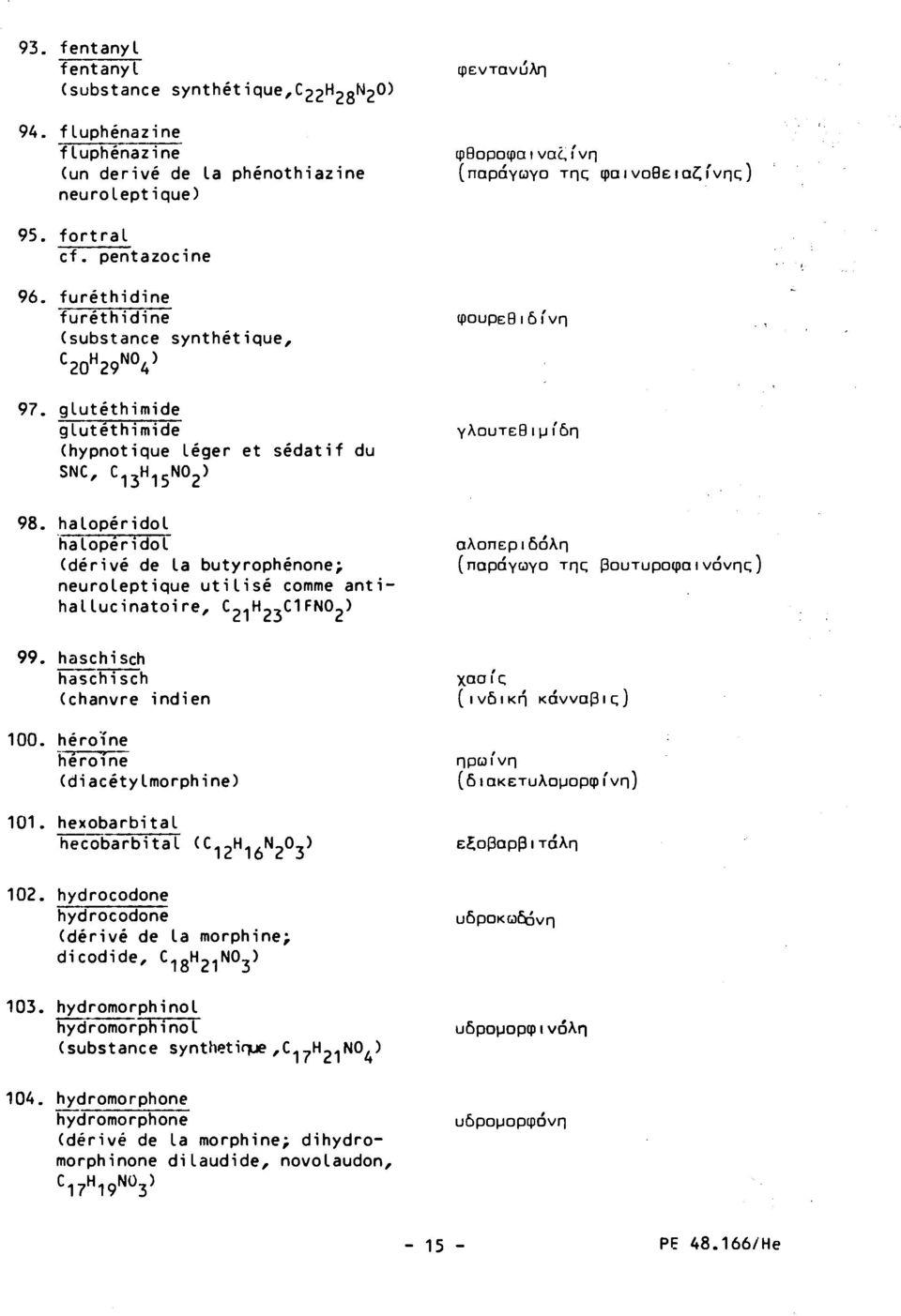 glutéthimide glutéthimide (hypnotique léger et sédatif du SNC, C 13 H 15 N0 2 ) γλουτεθιμίδη 98.