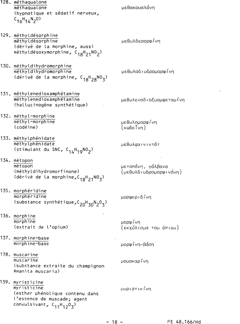 méthylenedioxamphétamine méthyιenedi οχamphétamine (hallucinogène synthétique) 132. méthyl-morphine méthyl-morphine (codéine) 133. méthyiphénidate méthyiphénidate (stimulant du SNC, C..H.