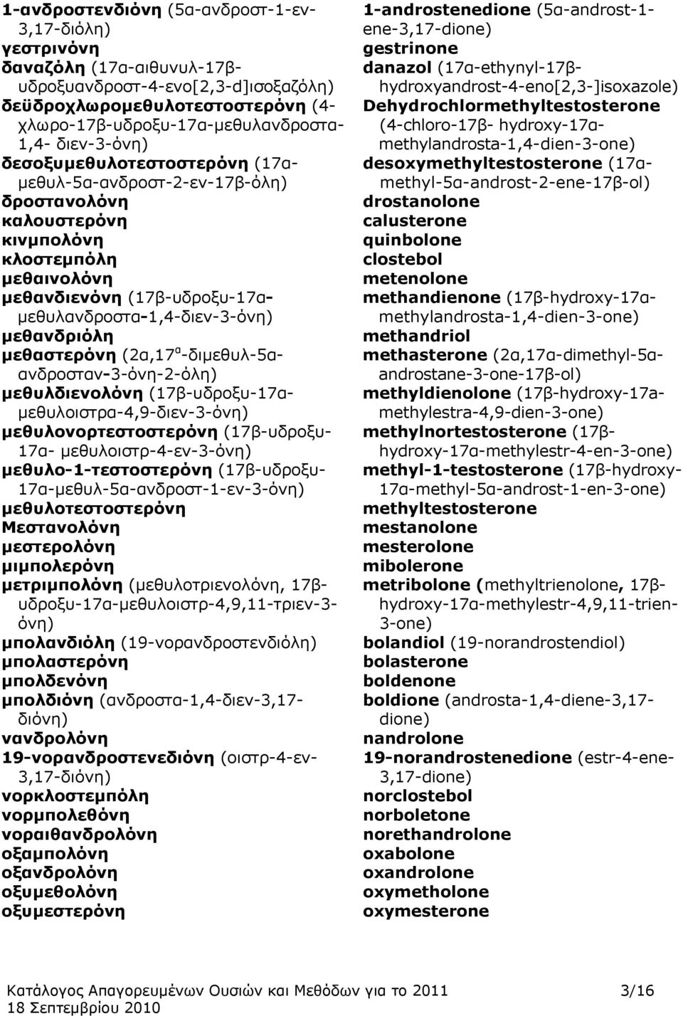 μεθανδριόλη μεθαστερόνη (2α,17 α -διμεθυλ-5αανδροσταν-3-όνη-2-όλη) μεθυλδιενολόνη (17β-υδροξυ-17αμεθυλοιστρα-4,9-διεν-3-όνη) μεθυλoνορτεστοστερόνη (17β-υδροξυ- 17α- μεθυλοιστρ-4-εν-3-όνη)