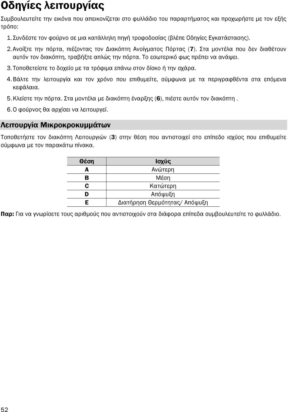 Στα µοντέλα που δεν διαθέτουν αυτόν τον διακόπτη, τραβήξτε απλώς την πόρτα. Το εσωτερικό φως πρέπει να ανάψει. 3. Τοποθετείστε το δοχείο µε τα τρόφιµα επάνω στον δίσκο ή την σχάρα. 4.