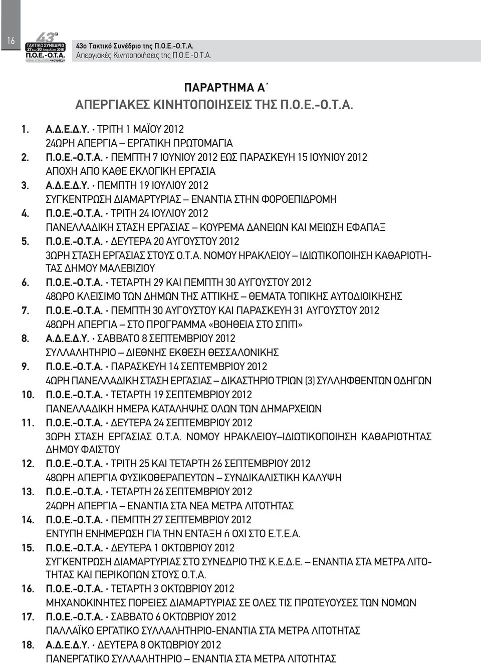 Π.Ο.Ε.-Ο.Τ.Α. ΤΡΙΤΗ 24 ΙΟΥΛΙΟΥ 2012 ΠΑΝΕΛΛΑΔΙΚΗ ΣΤΑΣΗ ΕΡΓΑΣΙΑΣ ΚΟΥΡΕΜΑ ΔΑΝΕΙΩΝ ΚΑΙ ΜΕΙΩΣΗ ΕΦΑΠΑΞ 5. Π.Ο.Ε.-Ο.Τ.Α. ΔΕΥΤΕΡΑ 20 ΑΥΓΟΥΣΤΟΥ 2012 3ΩΡΗ ΣΤΑΣΗ ΕΡΓΑΣΙΑΣ ΣΤΟΥΣ Ο.Τ.Α. ΝΟΜΟΥ ΗΡΑΚΛΕΙΟΥ ΙΔΙΩΤΙΚΟΠΟΙΗΣΗ ΚΑΘΑΡΙΟΤΗ- ΤΑΣ ΔΗΜΟΥ ΜΑΛΕΒΙΖΙΟΥ 6.