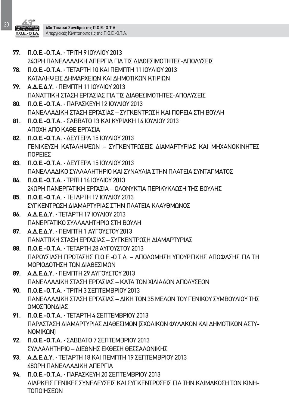 Π.Ο.Ε.-Ο.Τ.Α. ΣΑΒΒΑΤΟ 13 ΚΑΙ ΚΥΡΙΑΚΗ 14 ΙΟΥΛΙΟΥ 2013 ΑΠΟΧΗ ΑΠΟ ΚΑΘΕ ΕΡΓΑΣΙΑ 82. Π.Ο.Ε.-Ο.Τ.Α. ΔΕΥΤΕΡΑ 15 ΙΟΥΛΙΟΥ 2013 ΓΕΝΙΚΕΥΣΗ ΚΑΤΑΛΗΨΕΩΝ ΣΥΓΚΕΝΤΡΩΣΕΙΣ ΔΙΑΜΑΡΤΥΡΙΑΣ ΚΑΙ ΜΗΧΑΝΟΚΙΝΗΤΕΣ ΠΟΡΕΙΕΣ 83. Π.Ο.Ε.-Ο.Τ.Α. ΔΕΥΤΕΡΑ 15 ΙΟΥΛΙΟΥ 2013 ΠΑΝΕΛΛΑΔΙΚΟ ΣΥΛΛΑΛΗΤΗΡΙΟ ΚΑΙ ΣΥΝΑΥΛΙΑ ΣΤΗΝ ΠΛΑΤΕΙΑ ΣΥΝΤΑΓΜΑΤΟΣ 84.