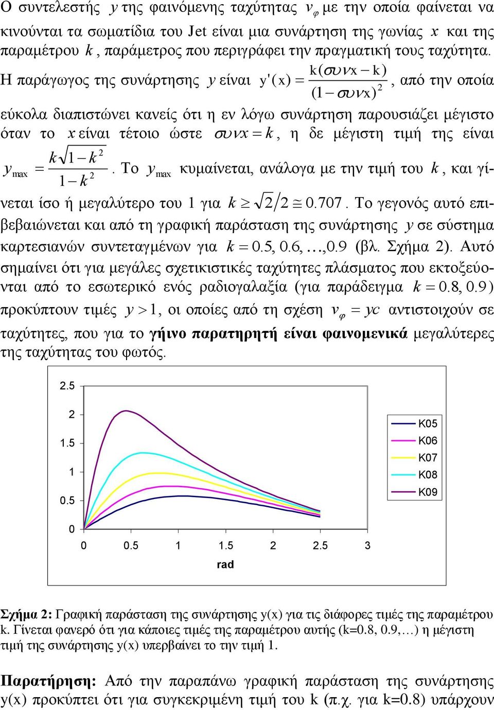 Η παράγωγος της συνάρτησης y είναι k( k) y'( ) ( ), από την οποία εύκολα διαπιστώνει κανείς ότι η εν λόγω συνάρτηση παρουσιάζει μέγιστο όταν το είναι τέτοιο ώστε k, η δε μέγιστη τιμή της είναι y ma k