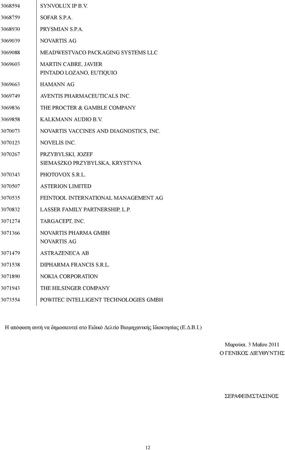 3069836 THE PROCTER & GAMBLE COMPANY 3069858 KALKMANN AUDIO B.V. 3070073 NOVARTIS VACCINES AND DIAGNOSTICS, INC. 3070123 NOVELIS INC.