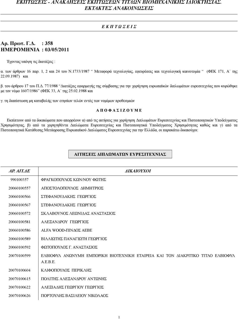 . 77/1988 ιατάξεις εφαρµογής της σύµβασης για την χορήγηση ευρωπαϊκών διπλωµάτων ευρεσιτεχνίας που κυρώθηκε µε τον νόµο 1607/1986 (ΦΕΚ 33, Α της 25.02.1988 και γ.