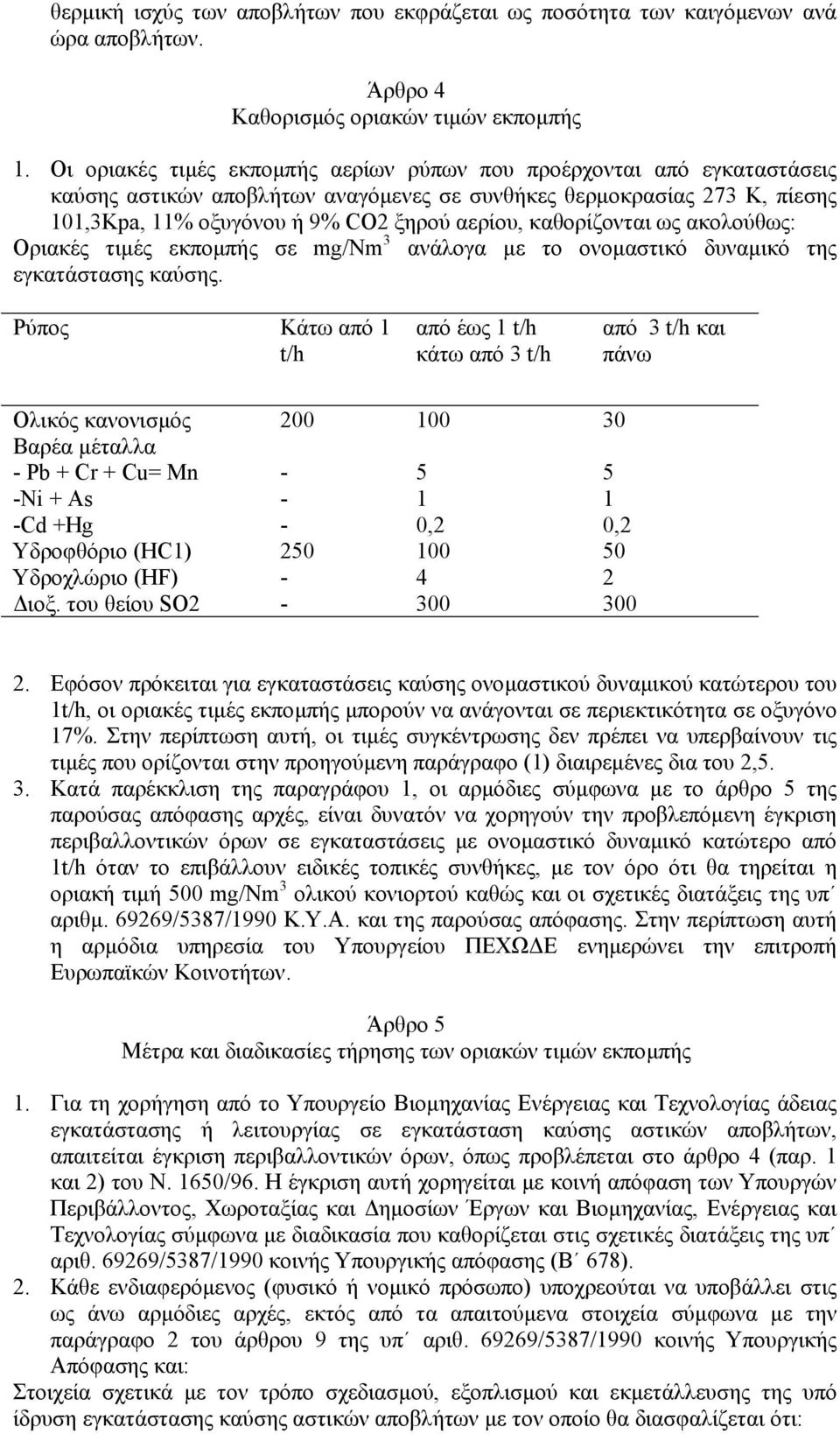 καθορίζονται ως ακολούθως: Οριακές τιµές εκποµπής σε mg/nm 3 ανάλογα µε το ονοµαστικό δυναµικό της εγκατάστασης καύσης.