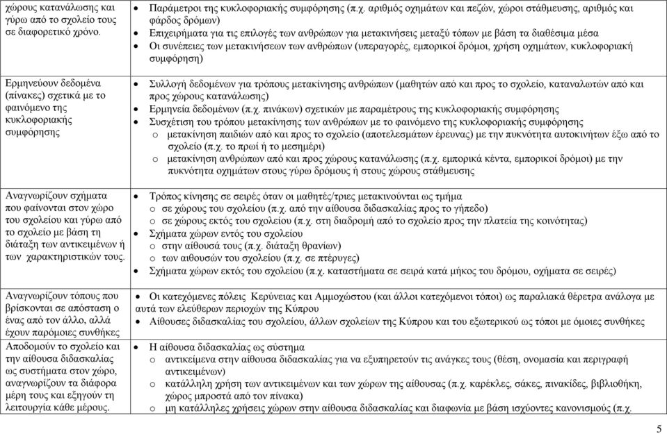 αντικειμένων ή των χαρακτηριστικών τους.