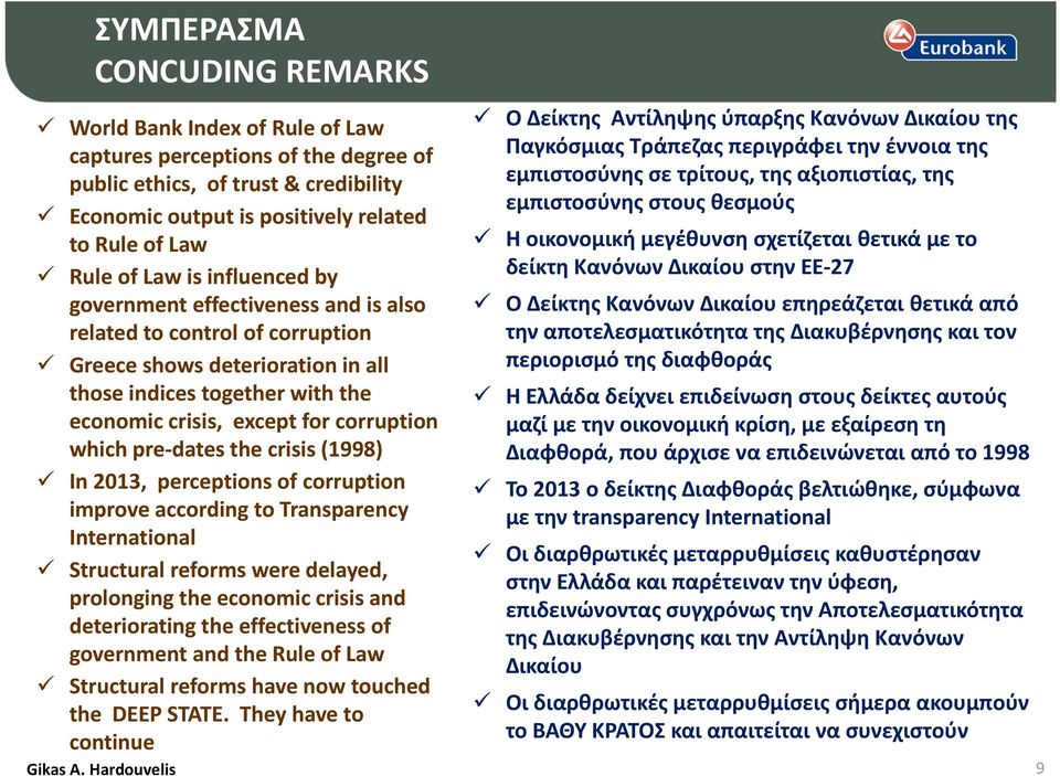 the crisis () In 2013, perceptions of corruption improve according to Transparency International Structural reforms were delayed, prolonging the economic crisis and deteriorating the effectiveness of