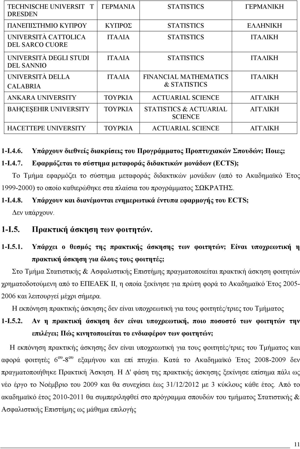 STATISTICS & ACTUARIAL SCIENCE ΑΓΓΛΙΚΗ HACETTEPE UNIVERSITY TΟΥΡΚΙΑ ACTUARIAL SCIENCE ΑΓΓΛΙΚΗ 1-I.4.6. Υπάρχουν διεθνείς διακρίσεις του Προγράμματος Προπτυχιακών Σπουδών; Ποιες; 1-I.4.7.