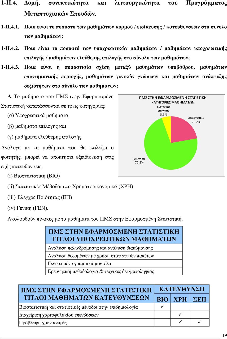 Ποια είναι η ποσοστιαία σχέση μεταξύ μαθημάτων υποβάθρου, μαθημάτων επιστημονικής περιοχής, μαθημάτων γενικών γνώσεων και μαθημάτων ανάπτυξης δεξιοτήτων στο σύνολο των μαθημάτων; A.