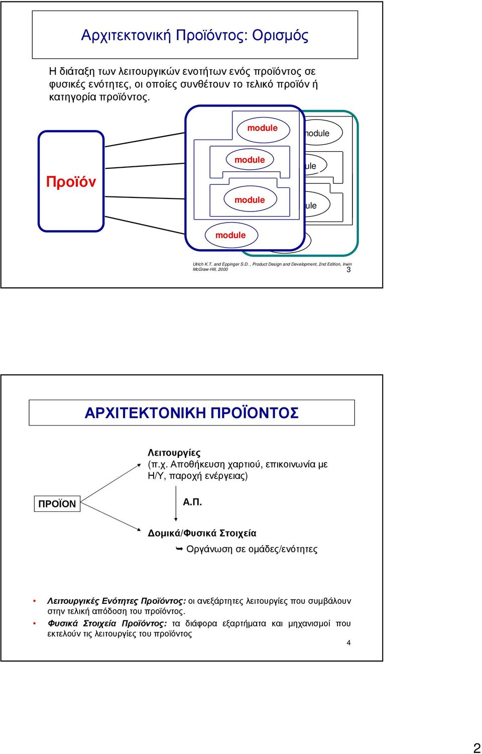 , Product Design and Development, 2nd Edition, Irwin McGraw-Hill, 2000 3 ΑΡΧΙΤΕΚΤΟΝΙΚΗ ΠΡΟΪΟΝΤΟΣ Λειτουργίες (π.χ.