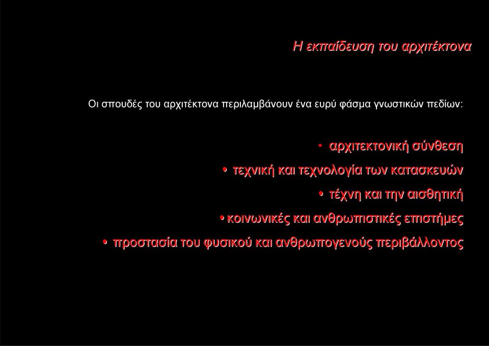 τεχνολογία των κατασκευών τέχνη και την αισθητική κοινωνικές και