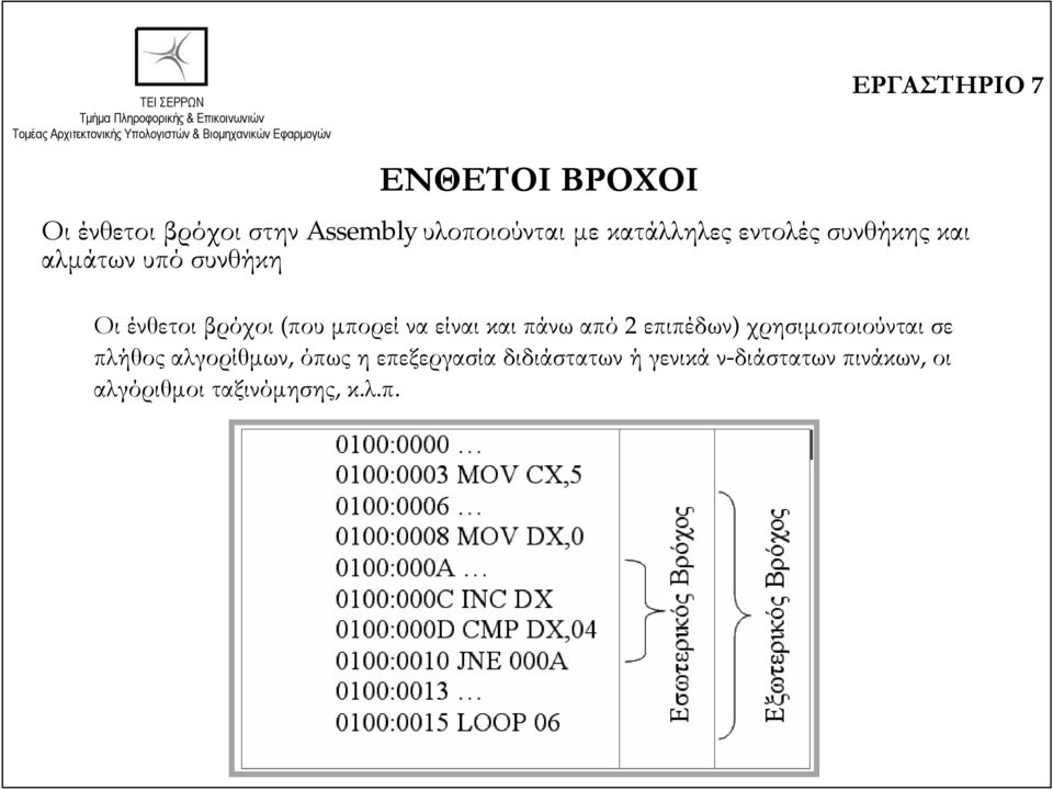 να είναι και πάνω από 2 επιπέδων) χρησιμοποιούνται σε πλήθος αλγορίθμων, όπως η