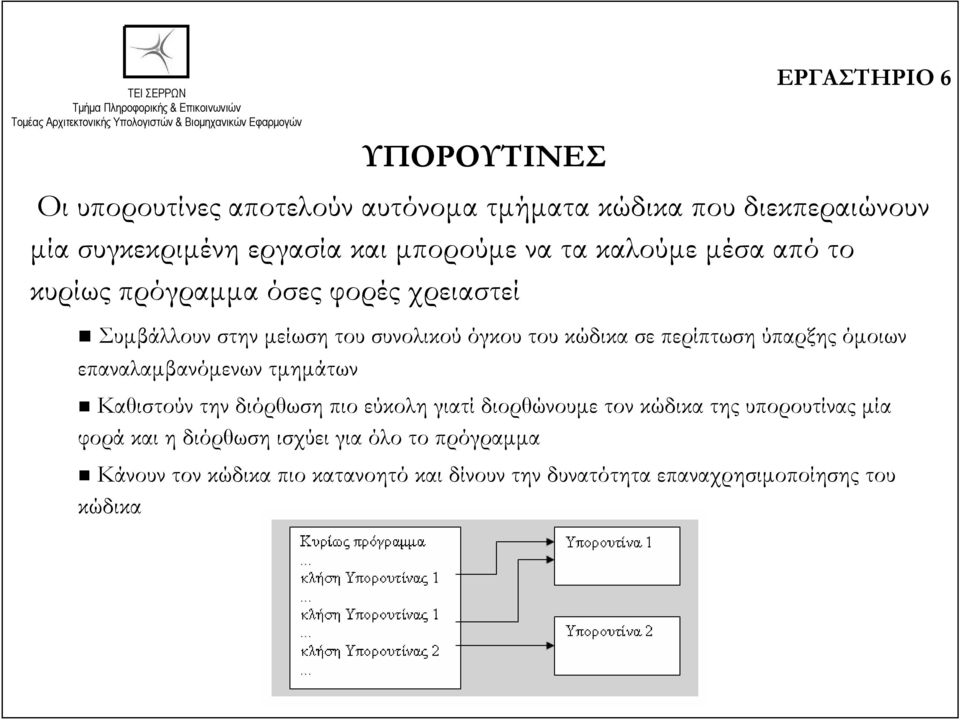 ύπαρξης όμοιων επαναλαμβανόμενων τμημάτων Καθιστούν την διόρθωση πιο εύκολη γιατί διορθώνουμε τον κώδικα της υπορουτίνας μία φορά