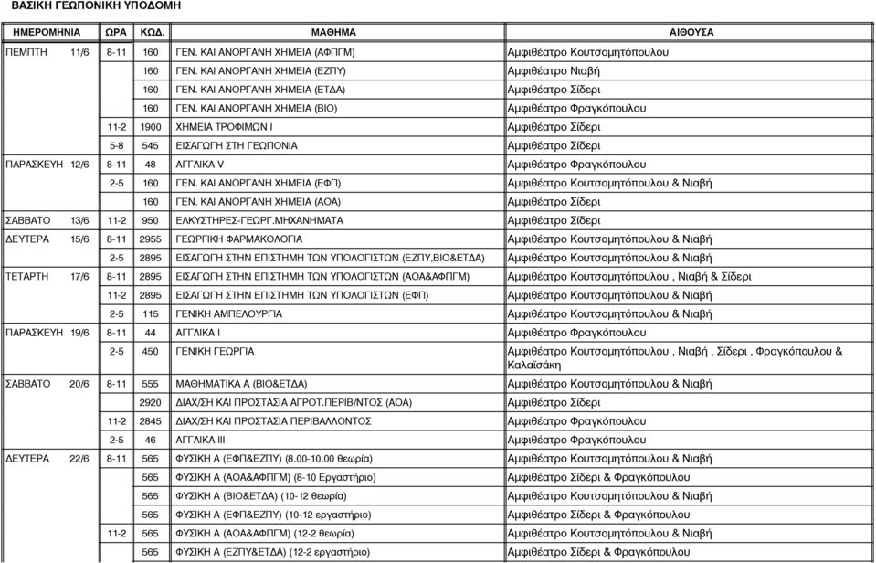 ΚΑΙ ΑΝΟΡΓΑΝΗ ΧΗΜΕΙΑ (ΒΙΟ) Αµφιθέατρο Φραγκόπουλου 11-2 1900 ΧΗΜΕΙΑ ΤΡΟΦΙΜΩΝ Ι Αµφιθέατρο Σίδερι 5-8 545 ΕΙΣΑΓΩΓΗ ΣΤΗ ΓΕΩΠΟΝΙΑ Αµφιθέατρο Σίδερι ΠΑΡΑΣΚΕΥΗ 12/6 8-11 48 ΑΓΓΛΙΚΑ V Αµφιθέατρο