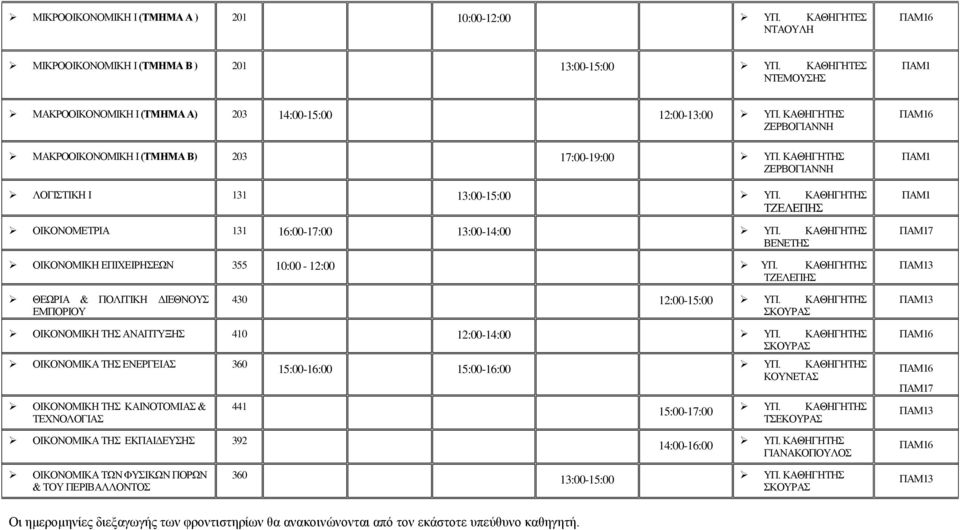 16:00-17:00 13:00-14:00 ΒΕΝΕΤΗΣ ΟΙΚΟΝΟΜΙΚΗ ΕΠΙΧΕΙΡΗΣΕΩΝ 355 10:00-12:00 ΤΖΕΛΕΠΗΣ ΘΕΩΡΙΑ & ΠΟΛΙΤΙΚΗ ΔΙΕΘΝΟΥΣ ΕΜΠΟΡΙΟΥ 430 12:00-15:00 ΟΙΚΟΝΟΜΙΚΗ ΤΗΣ ΑΝΑΠΤΥΞΗΣ 410 12:00-14:00 ΟΙΚΟΝΟΜΙΚΑ ΤΗΣ ΕΝΕΡΓΕΙΑΣ