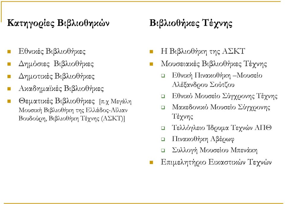 χμεγάλη Μουσική Βιβλιοθήκη της Ελλάδος-Λίλιαν Βουδούρη, Βιβλιοθήκη Τέχνης (ΑΣΚΤ)] Η Βιβλιοθήκη της ΑΣΚΤ Μουσειακές