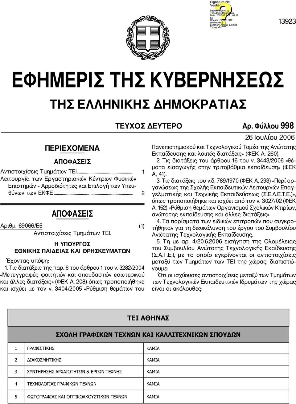 Η ΥΠΟΥΡΓΟΣ ΕΘΝΙΚΗΣ ΠΑΙΔΕΙΑΣ ΚΑΙ ΘΡΗΣΚΕΥΜΑΤΩΝ Έχοντας υπόψη: 1. Τις διατάξεις της παρ. 6 του άρθρου 1 του ν.