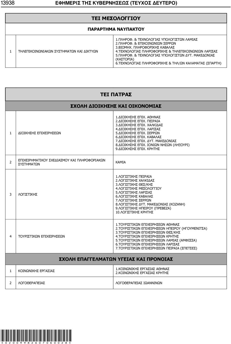 ΤΕΧΝΟΛΟΓΙΑΣ ΠΛΗΡΟΦΟΡΙΚΗΣ & ΤΗΛ/ΩΝ ΚΑΛΑΜΑΤΑΣ (ΣΠΑΡΤΗ) ΤΕΙ ΠΑΤΡΑΣ ΣΧΟΛΗ ΔΙΟΙΚΗΣΗΣ ΚΑΙ ΟΙΚΟΝΟΜΙΑΣ 1 ΔΙΟΙΚΗΣΗΣ ΕΠΙΧΕΙΡΗΣΕΩΝ 1.ΔΙΟΙΚΗΣΗΣ ΕΠΙΧ. ΑΘΗΝΑΣ 2.ΔΙΟΙΚΗΣΗΣ ΕΠΙΧ. ΠΕΙΡΑΙΑ 3.ΔΙΟΙΚΗΣΗΣ ΕΠΙΧ. ΧΑΛΚΙΔΑΣ 4.