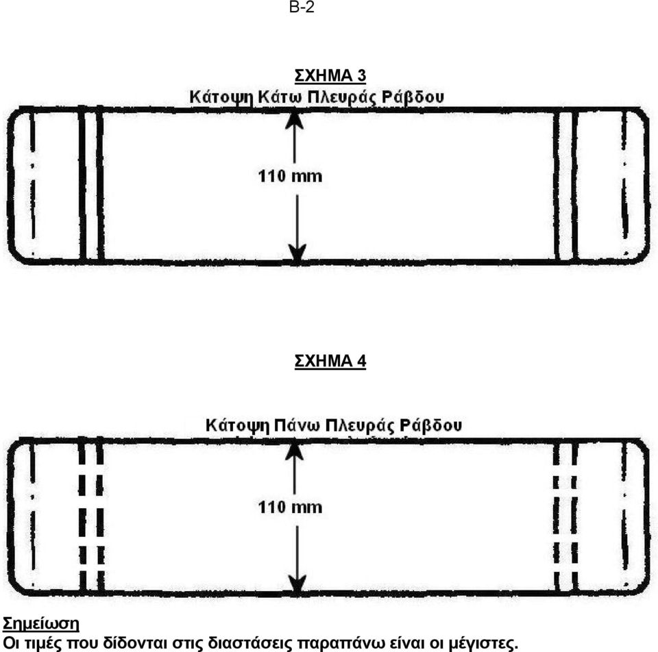 δίδονται στις