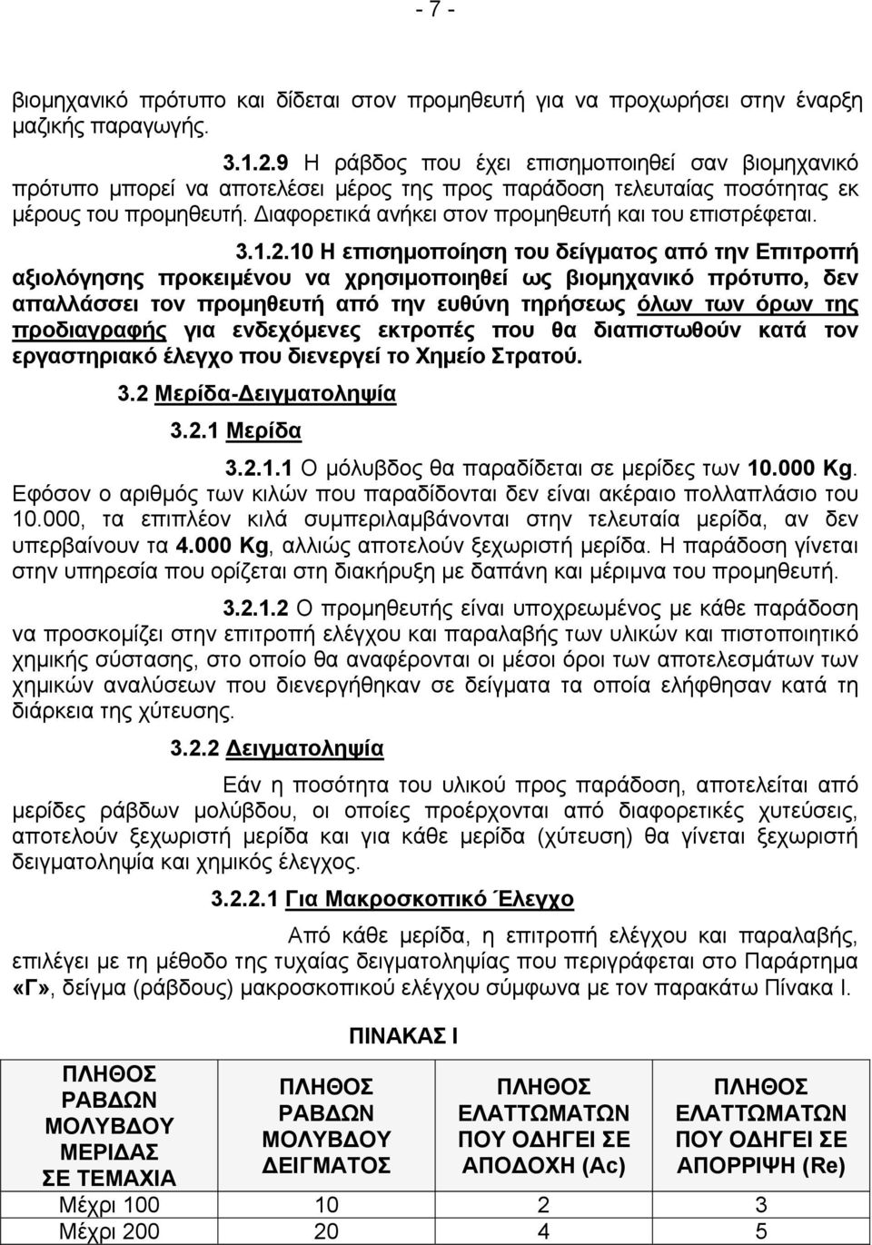 ιαφορετικά ανήκει στον προµηθευτή και του επιστρέφεται. 3.1.2.