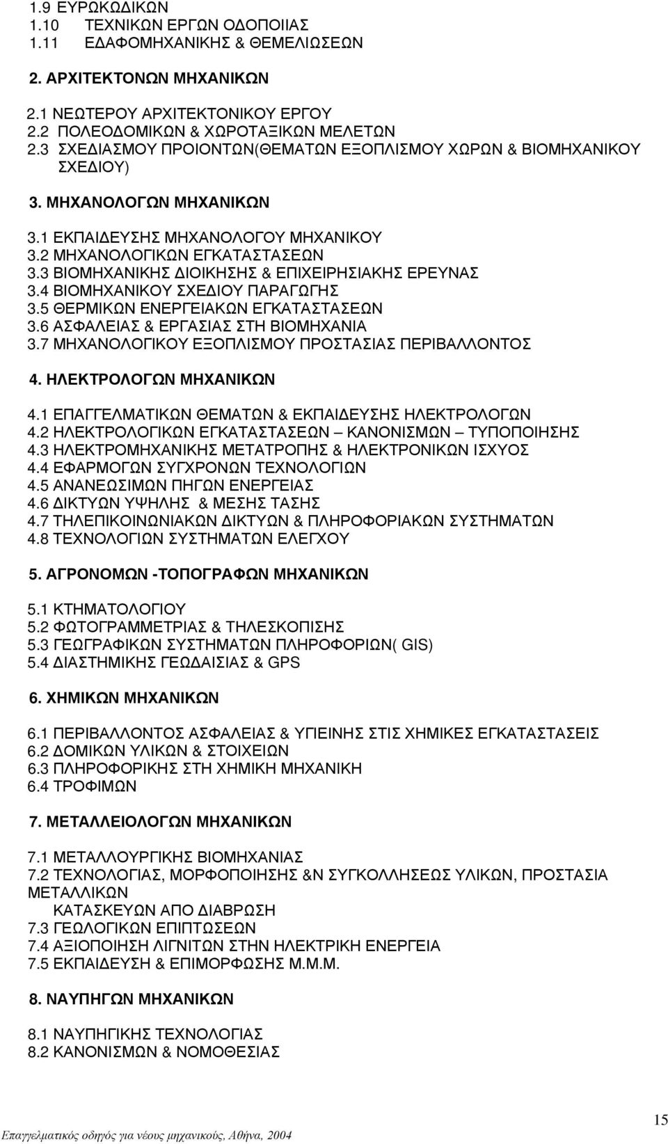 3 ΒΙΟΜΗΧΑΝΙΚΗΣ ΙΟΙΚΗΣΗΣ & ΕΠΙΧΕΙΡΗΣΙΑΚΗΣ ΕΡΕΥΝΑΣ 3.4 ΒΙΟΜΗΧΑΝΙΚΟΥ ΣΧΕ ΙΟΥ ΠΑΡΑΓΩΓΗΣ 3.5 ΘΕΡΜΙΚΩΝ ΕΝΕΡΓΕΙΑΚΩΝ ΕΓΚΑΤΑΣΤΑΣΕΩΝ 3.6 ΑΣΦΑΛΕΙΑΣ & ΕΡΓΑΣΙΑΣ ΣΤΗ ΒΙΟΜΗΧΑΝΙΑ 3.