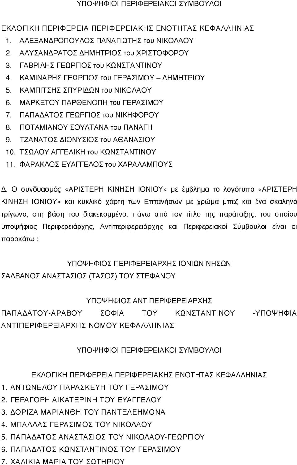 ΤΣΩΛΟΥ ΑΓΓΕΛΙΚΗ του ΚΩΝΣΤΑΝΤΙΝΟΥ 11. ΦΑΡΑΚΛΟΣ ΕΥΑΓΓΕΛΟΣ του ΧΑΡΑΛΑΜΠΟΥΣ.