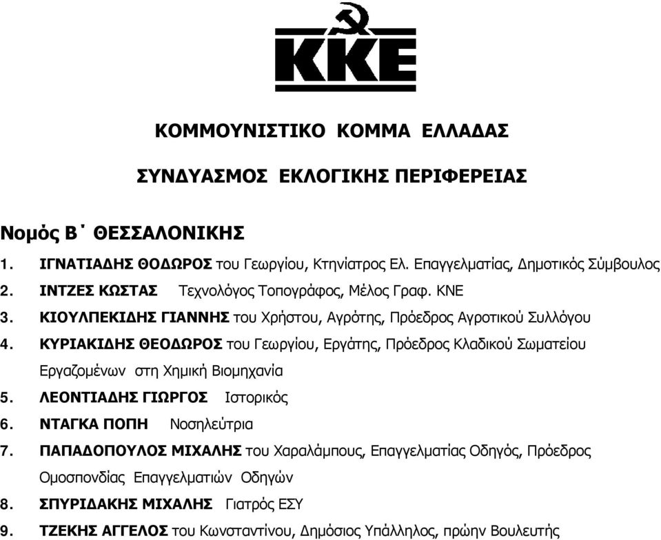 ΚΥΡΙΑΚΙΔΗΣ ΘΕΟΔΩΡΟΣ του Γεωργίου, Εργάτης, Πρόεδρος Κλαδικού Σωματείου Εργαζομένων στη Χημική Βιομηχανία 5. ΛΕΟΝΤΙΑΔΗΣ ΓΙΩΡΓΟΣ Ιστορικός 6.