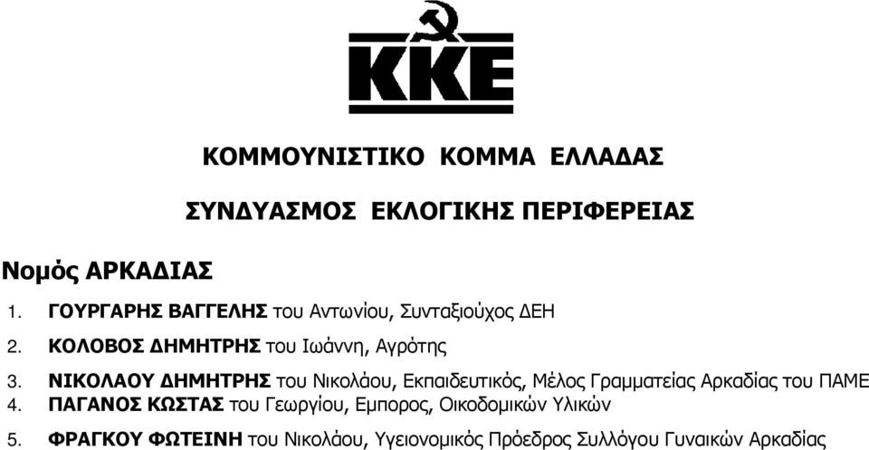 ΚΟΛΟΒΟΣ ΔΗΜΗΤΡΗΣ του Ιωάννη, Αγρότης 3.