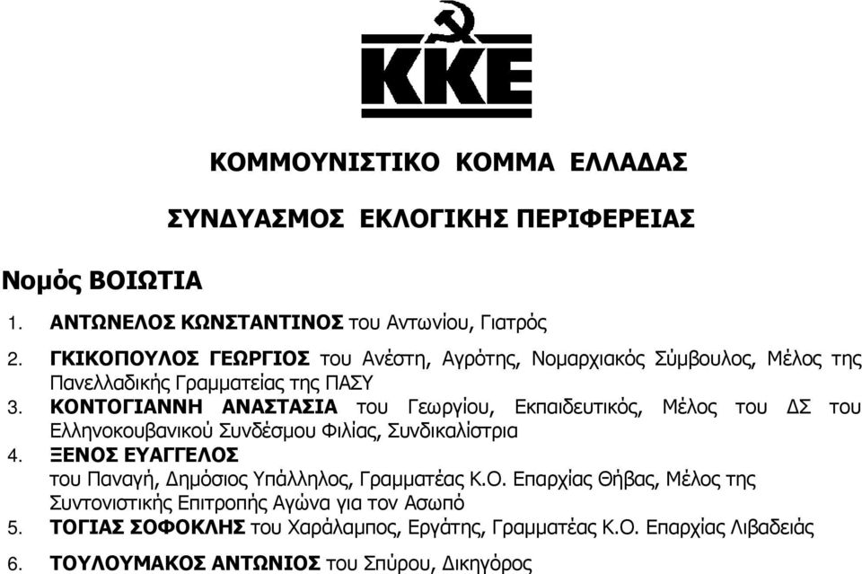 ΚΟΝΤΟΓΙΑΝΝΗ ΑΝΑΣΤΑΣΙΑ του Γεωργίου, Εκπαιδευτικός, Μέλος του ΔΣ του Ελληνοκουβανικού Συνδέσμου Φιλίας, Συνδικαλίστρια 4.